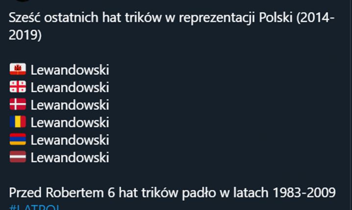 Ostatnie SZEŚĆ hattricków w reprezentacji Polski!